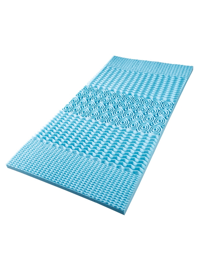 Cool Blue Air Flow Memory Foam 5-Zone Mattress Topper