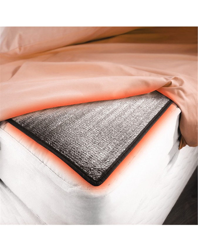 Heat Reflective Bed Underlay