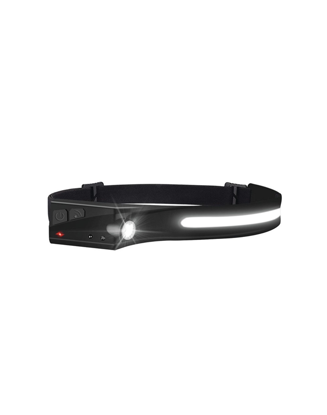 Rechargeable Wide Beam LED Headlight