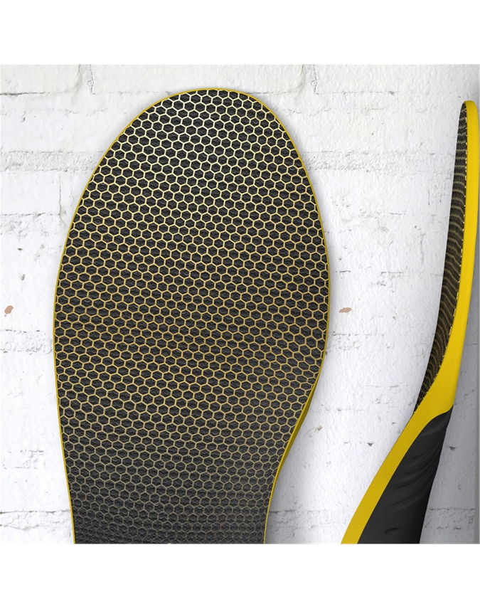 Orthotic Insoles - Pair