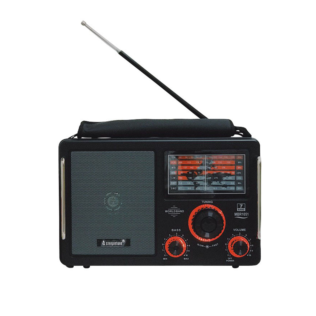 Multi-band Radio