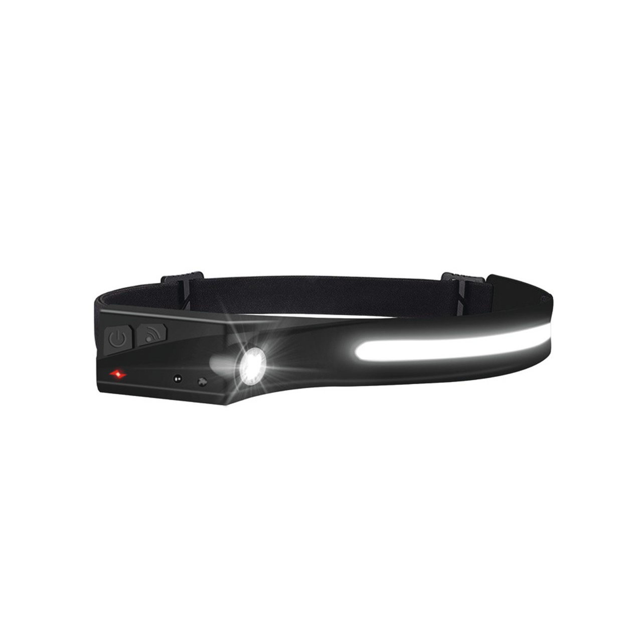 Rechargeable Wide Beam LED Headlight