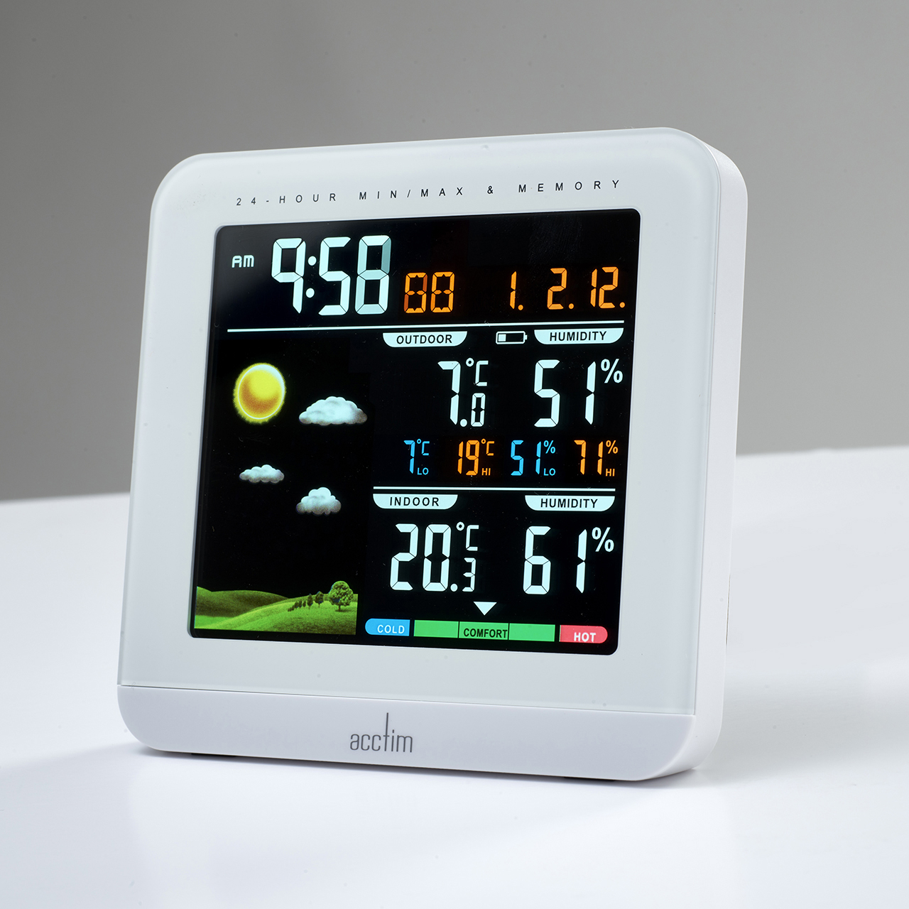 Digital Weather Station