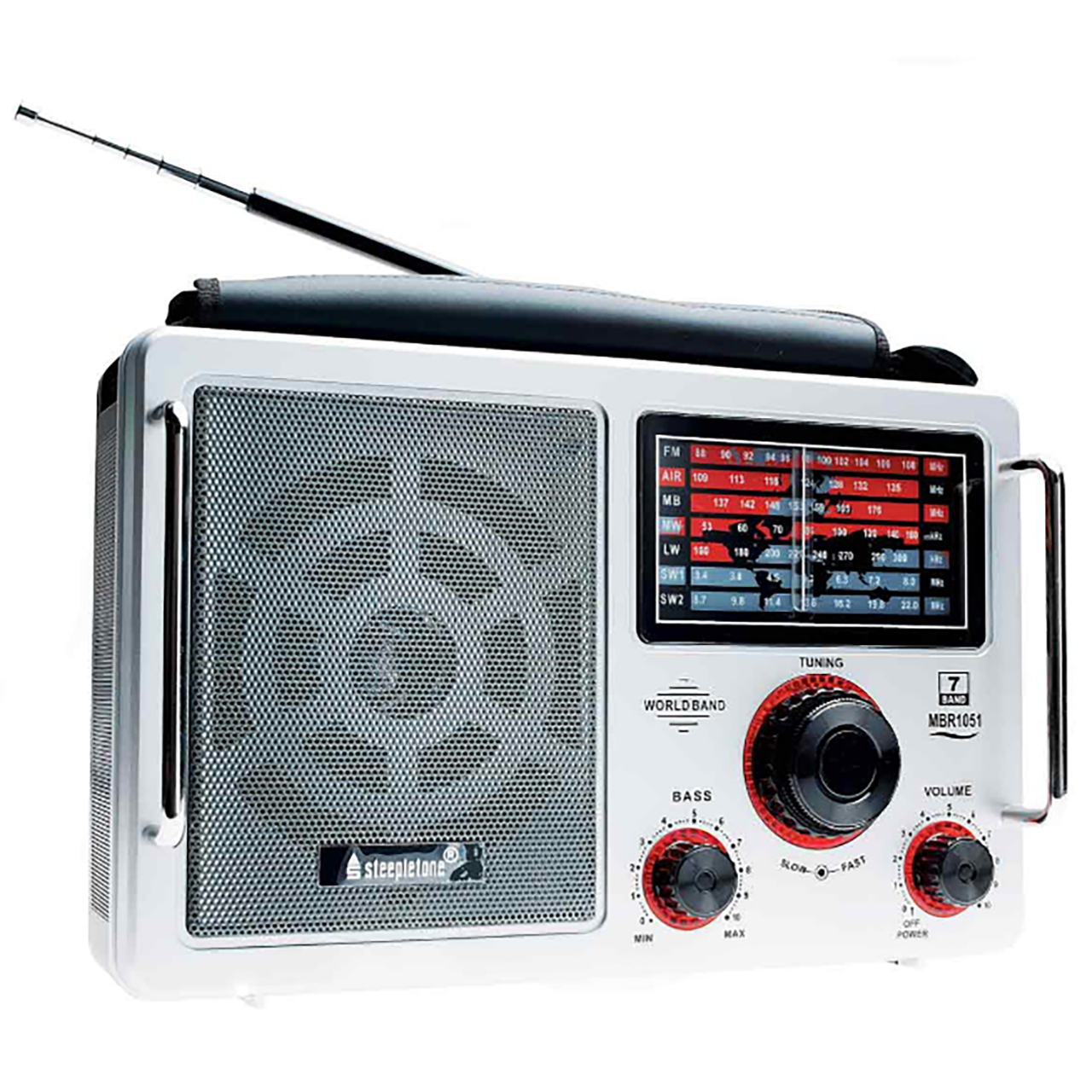 Multi-band Radio