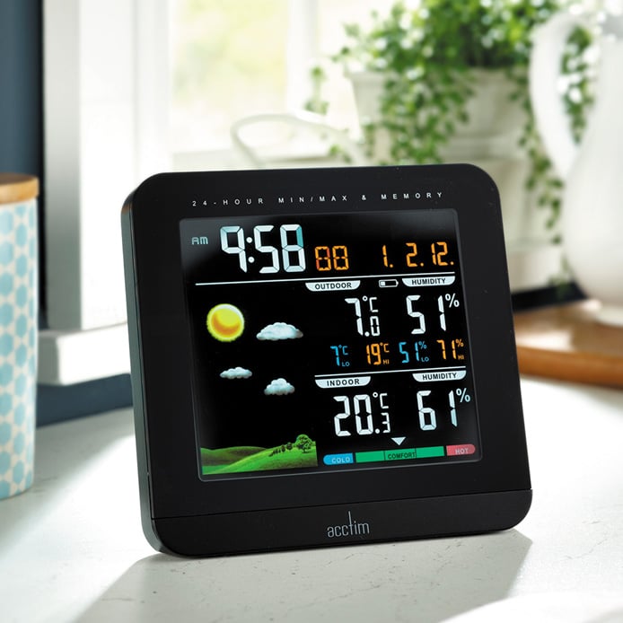 Image of electronic weather station